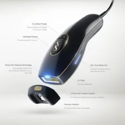 SmoothSkin Pure Fit IPL Hair Removal Device -FOREO || Braun || Therabody Shop SS DA Asset 01 FeaturesOverview 4k Fit WhiteBg SUPPLY 01square