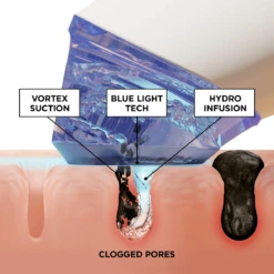 BeautyBio GLOfacial Hydro-Infusion Pore Cleansing Tool -FOREO || Braun || Therabody Shop beautybioinfo