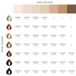 Silk'n Infinity 400,000 12 Silk'n Infinity 400,000 -FOREO || Braun || Therabody Shop silkn skin hair chart com